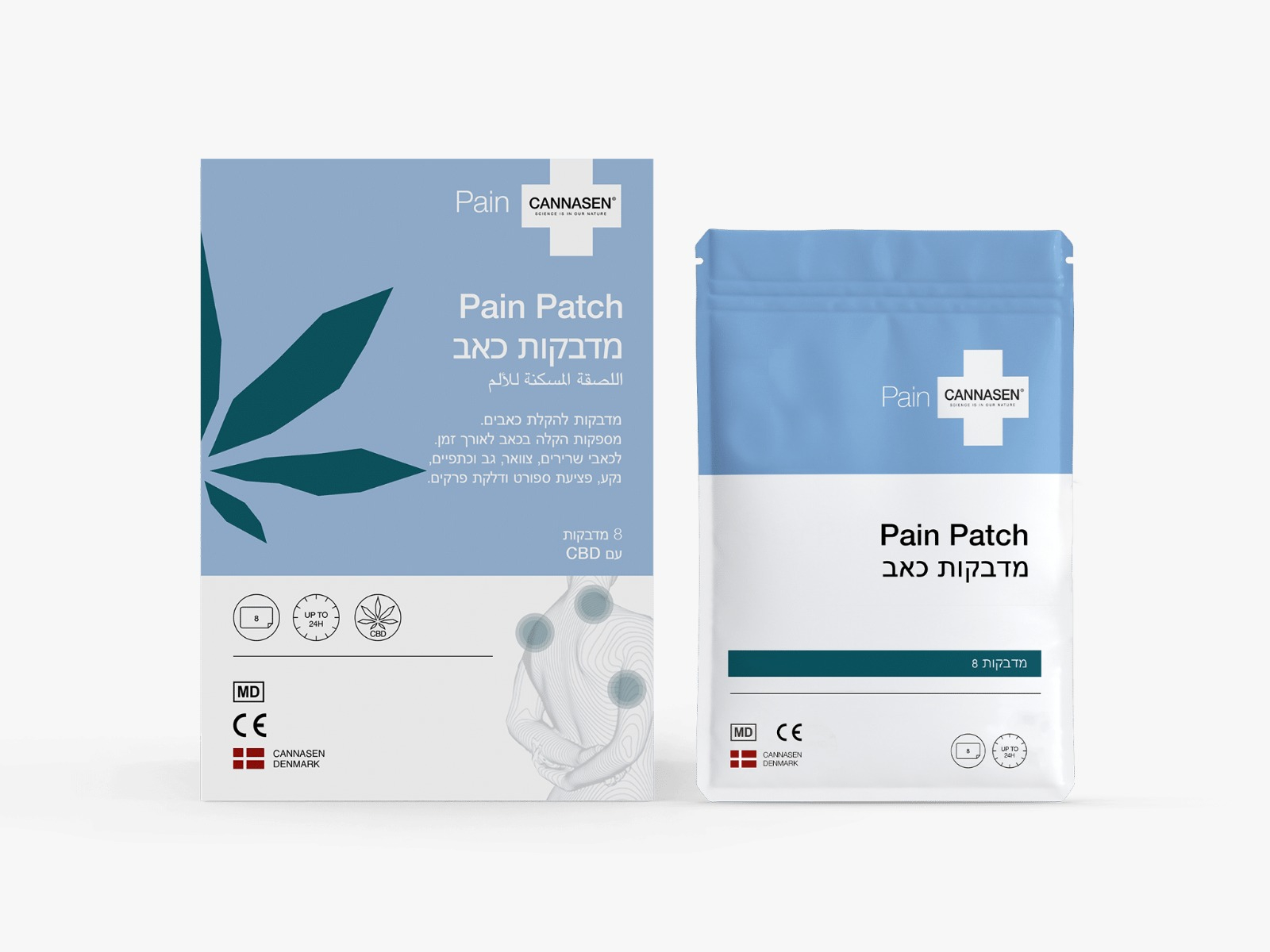 Pain Patch